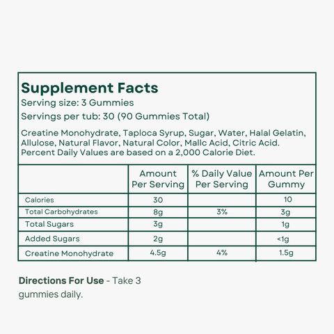 Halal Creatine Gummies