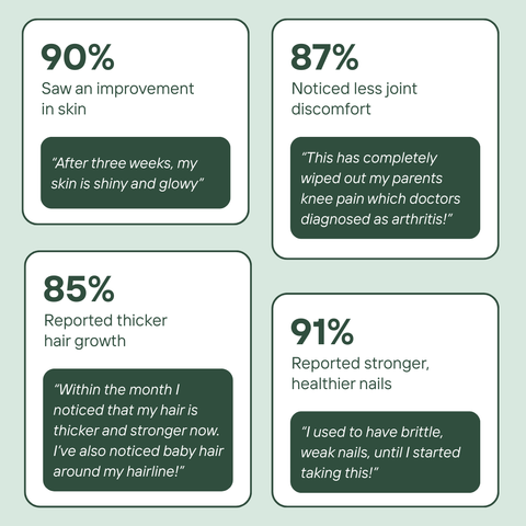 Halal Collagen Protein