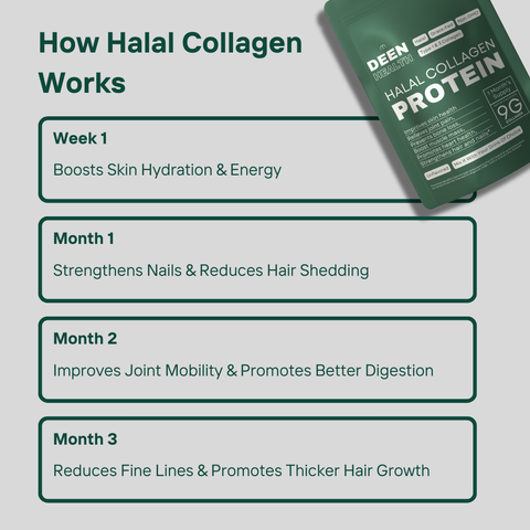 Halal Collagen Protein - Subscribe & Save